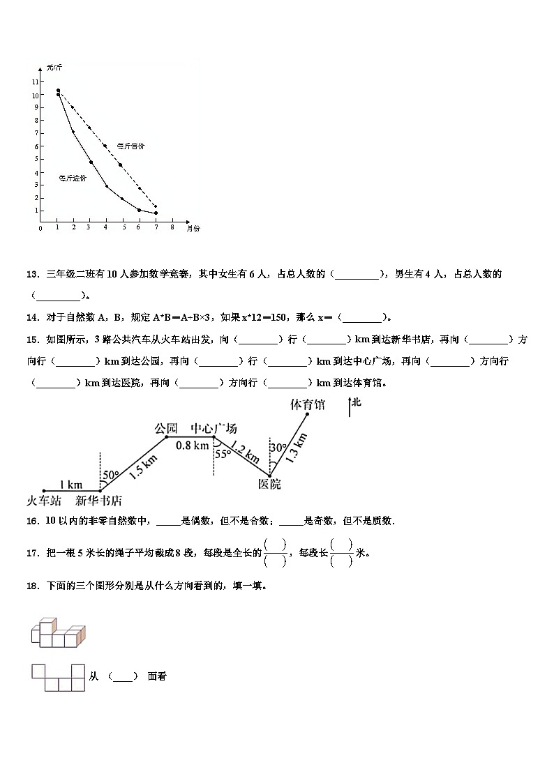 2022-2023学年广东韶关新丰县数学五下期末复习检测试题含解析02