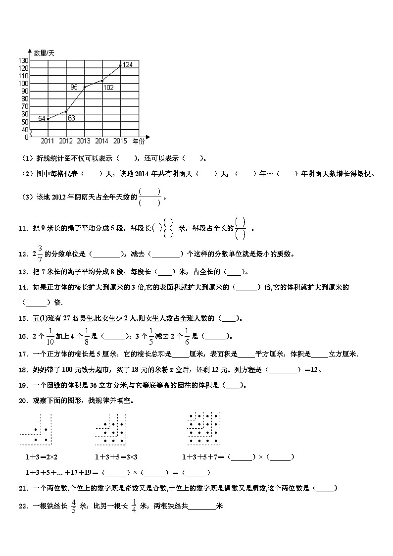 2022-2023学年广东省揭阳市榕城区空港经济区五年级数学第二学期期末达标测试试题含解析第2页