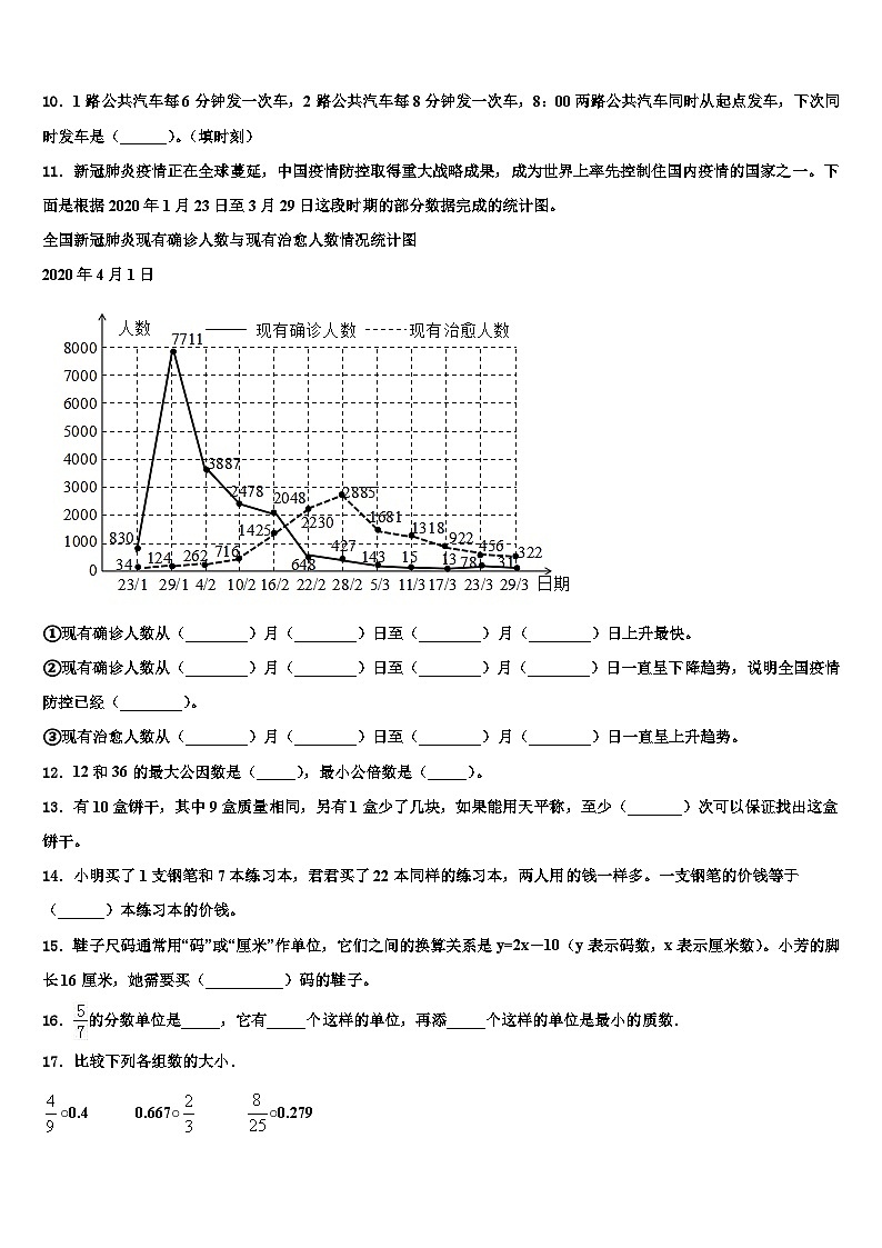 2022-2023学年广东省茂名市直属学校数学五年级第二学期期末综合测试试题含解析第2页