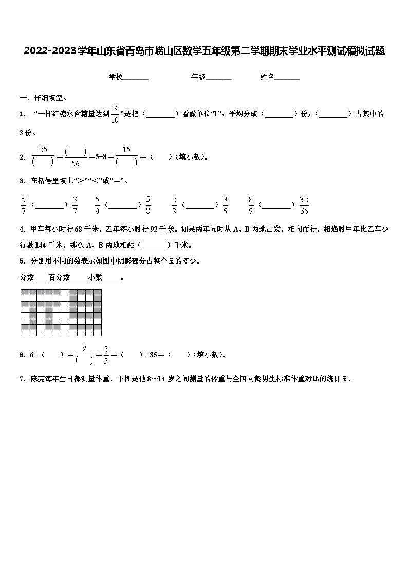 2022-2023学年山东省青岛市崂山区数学五年级第二学期期末学业水平测试模拟试题含解析01