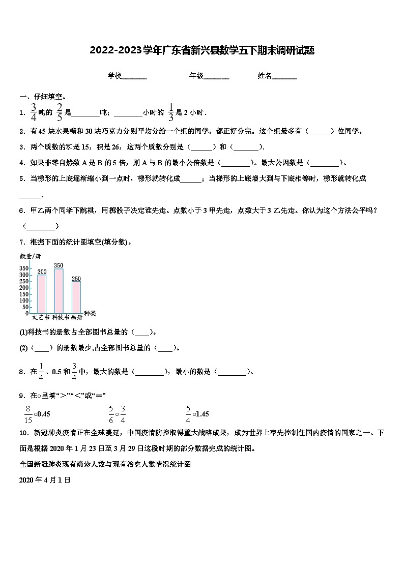 2022-2023学年广东省新兴县数学五下期末调研试题含解析01