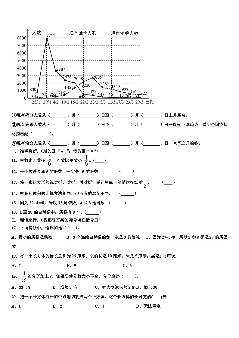 2022-2023学年广东省新兴县数学五下期末调研试题含解析02