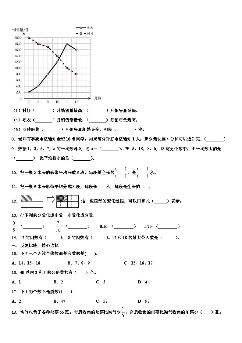 2022-2023学年广州市天河区数学五年级第二学期期末学业质量监测模拟试题含解析02