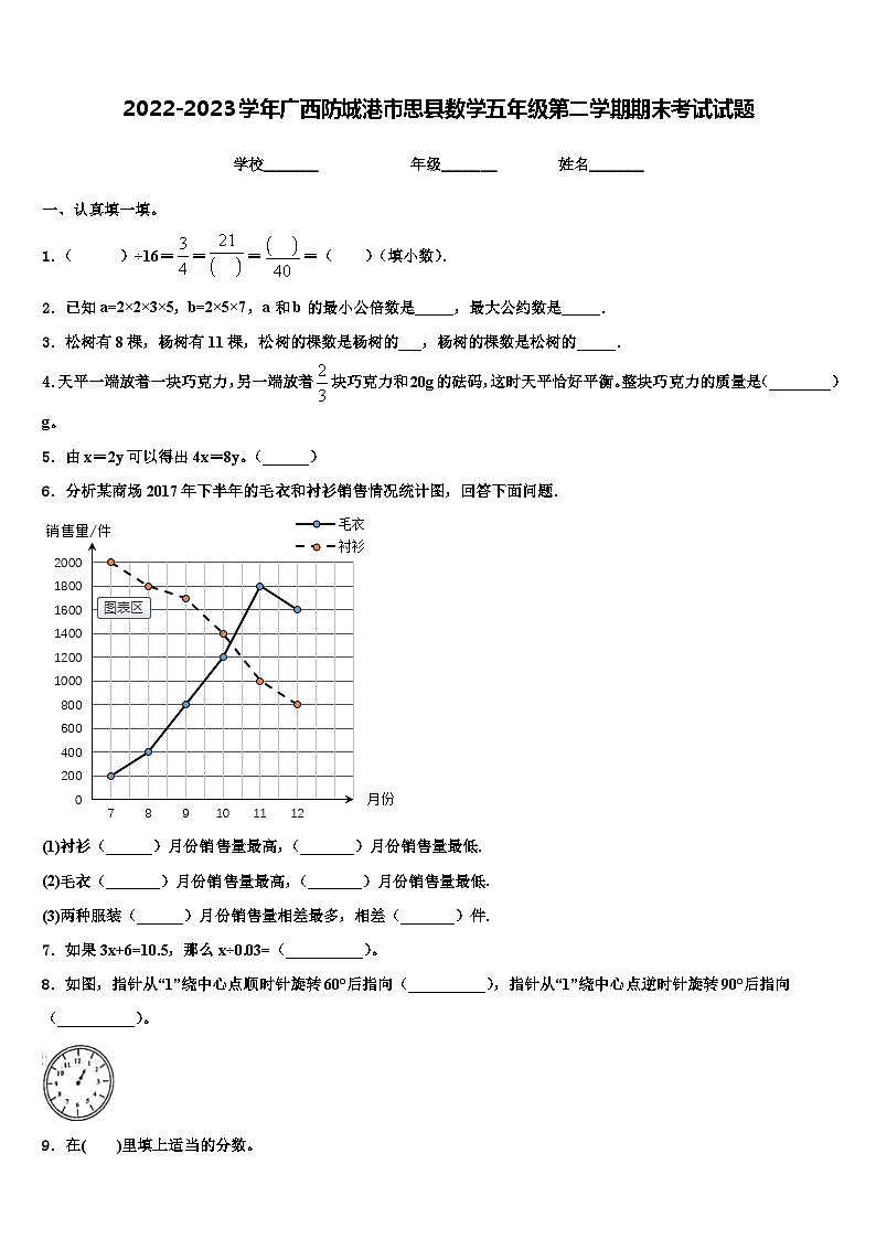 2022-2023学年广西防城港市思县数学五年级第二学期期末考试试题含解析第1页