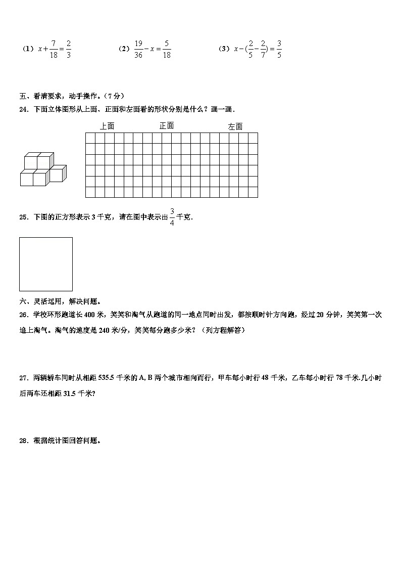 2022-2023学年广西壮族梧州市藤县五年级数学第二学期期末教学质量检测模拟试题含解析第3页