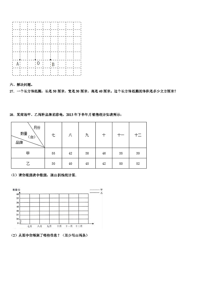 2022-2023学年景洪市五年级数学第二学期期末复习检测试题含解析03