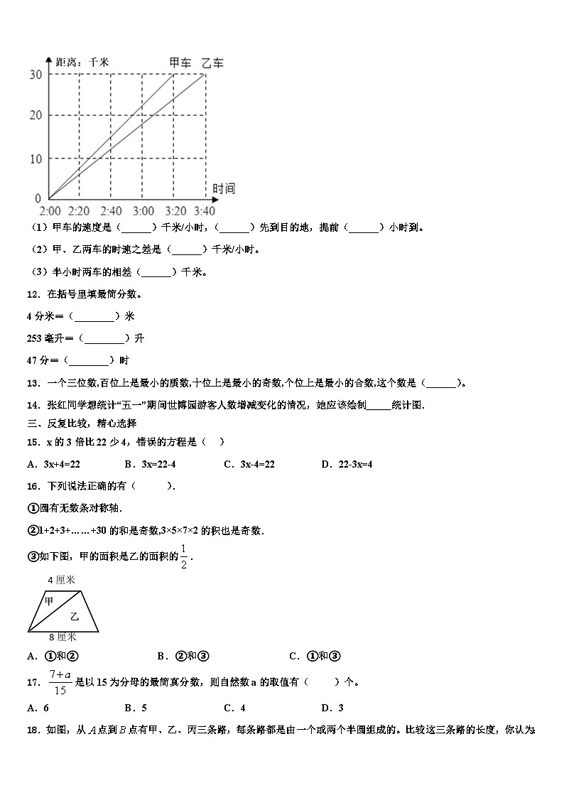 2022-2023学年昆明市富民县数学五下期末质量检测模拟试题含解析第2页