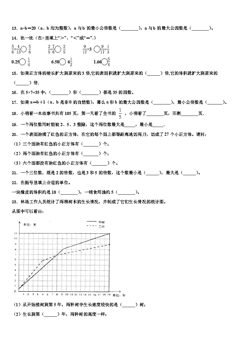 2022-2023学年拉萨市尼木县数学五年级第二学期期末质量检测试题含解析第2页