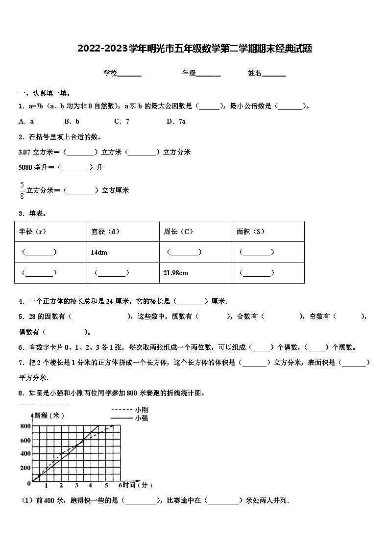2022-2023学年明光市五年级数学第二学期期末经典试题含解析第1页