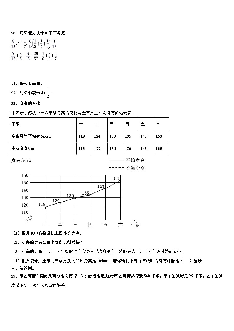 2022-2023学年日喀则地区亚东县五年级数学第二学期期末教学质量检测试题含解析03