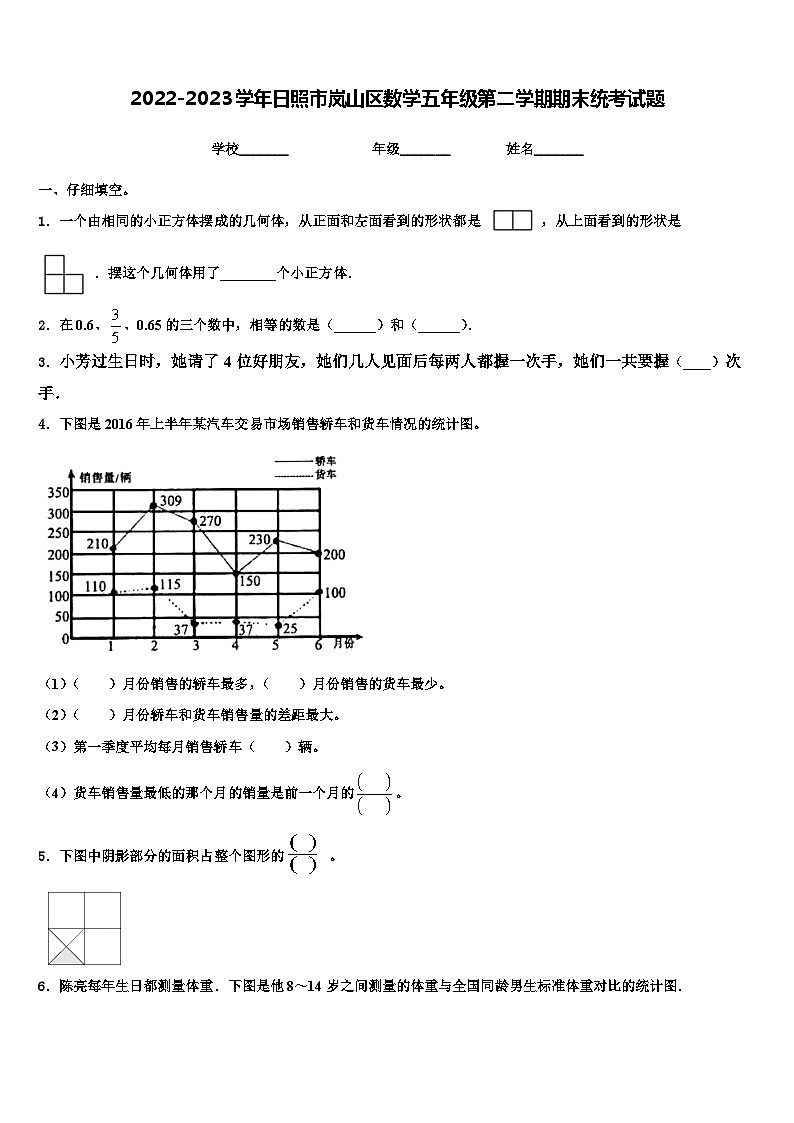2022-2023学年日照市岚山区数学五年级第二学期期末统考试题含解析第1页