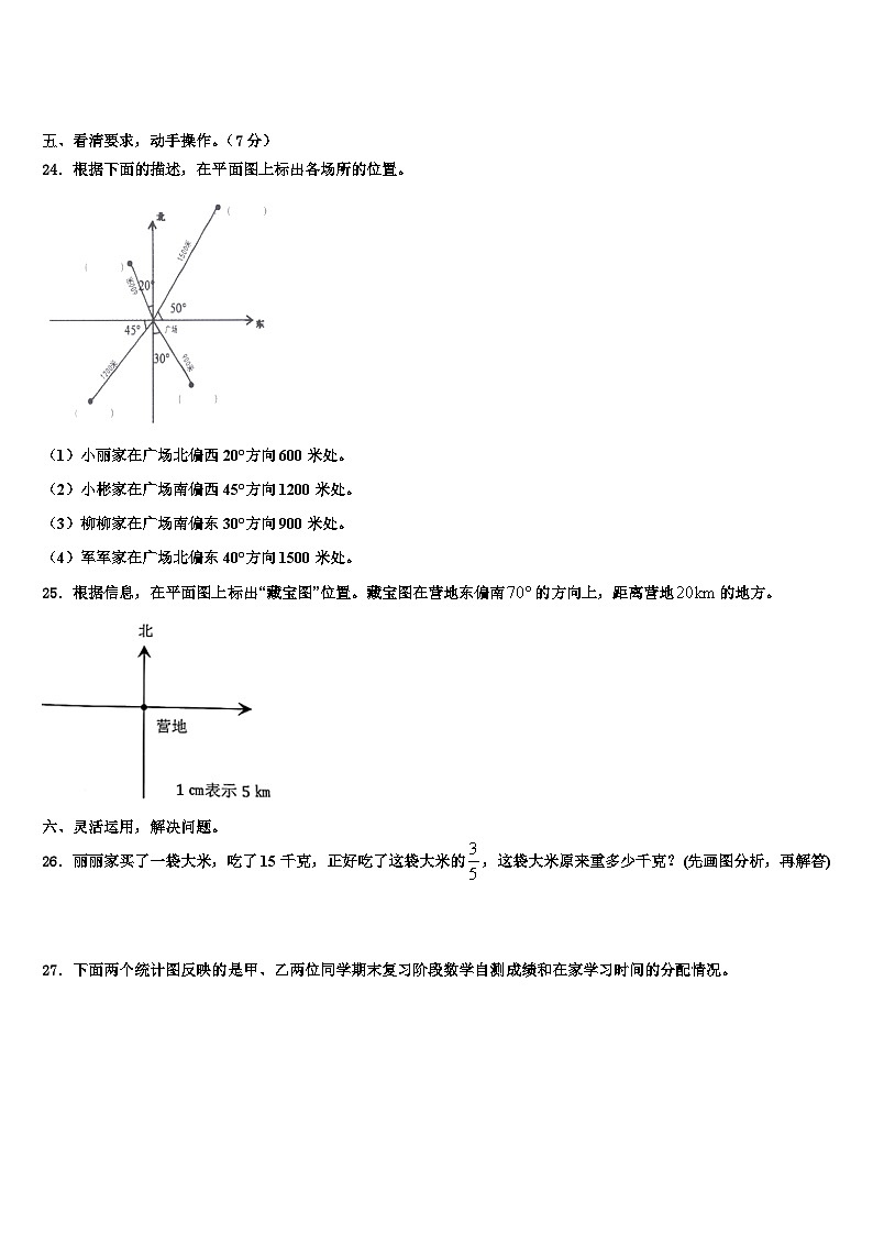 2022-2023学年果洛藏族自治州久治县数学五下期末经典试题含解析第3页