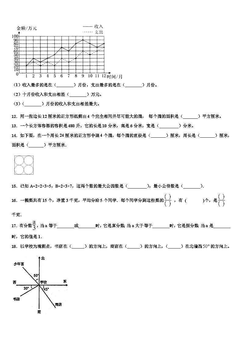2022-2023学年江苏省连云港市东海晶都双语学校五年级数学第二学期期末经典模拟试题含解析02