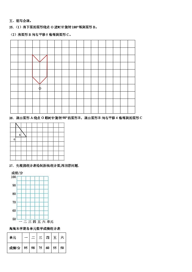 2022-2023学年江苏省盐城市响水县五年级数学第二学期期末复习检测试题含解析第3页