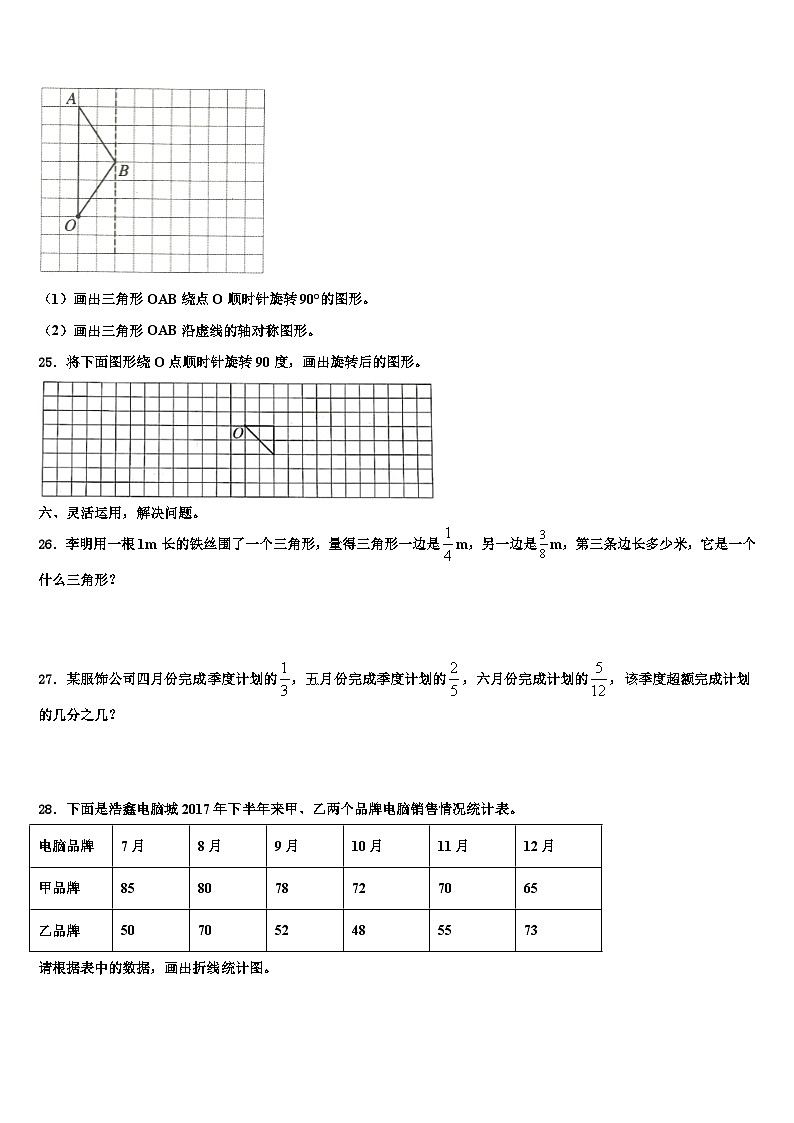 2022-2023学年梅州市平远县五年级数学第二学期期末联考模拟试题含解析第3页
