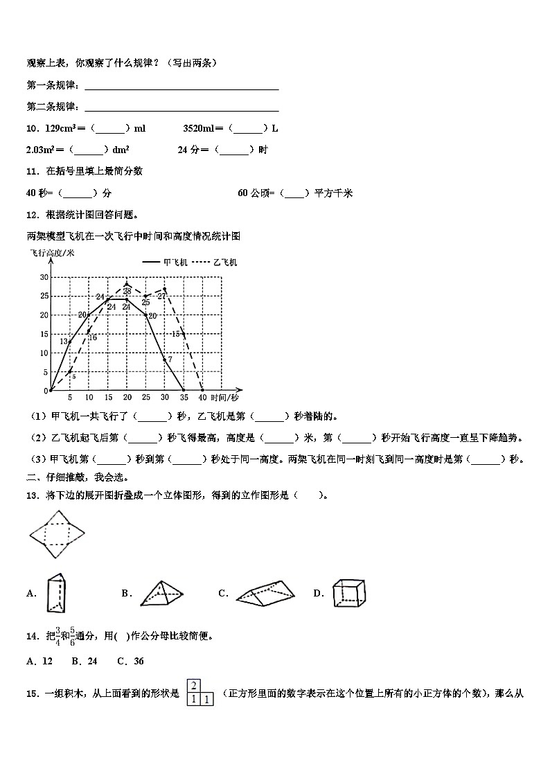 2022-2023学年河北省承德市平泉市青河镇闫杖子中心小学数学五年级第二学期期末检测试题含解析第2页