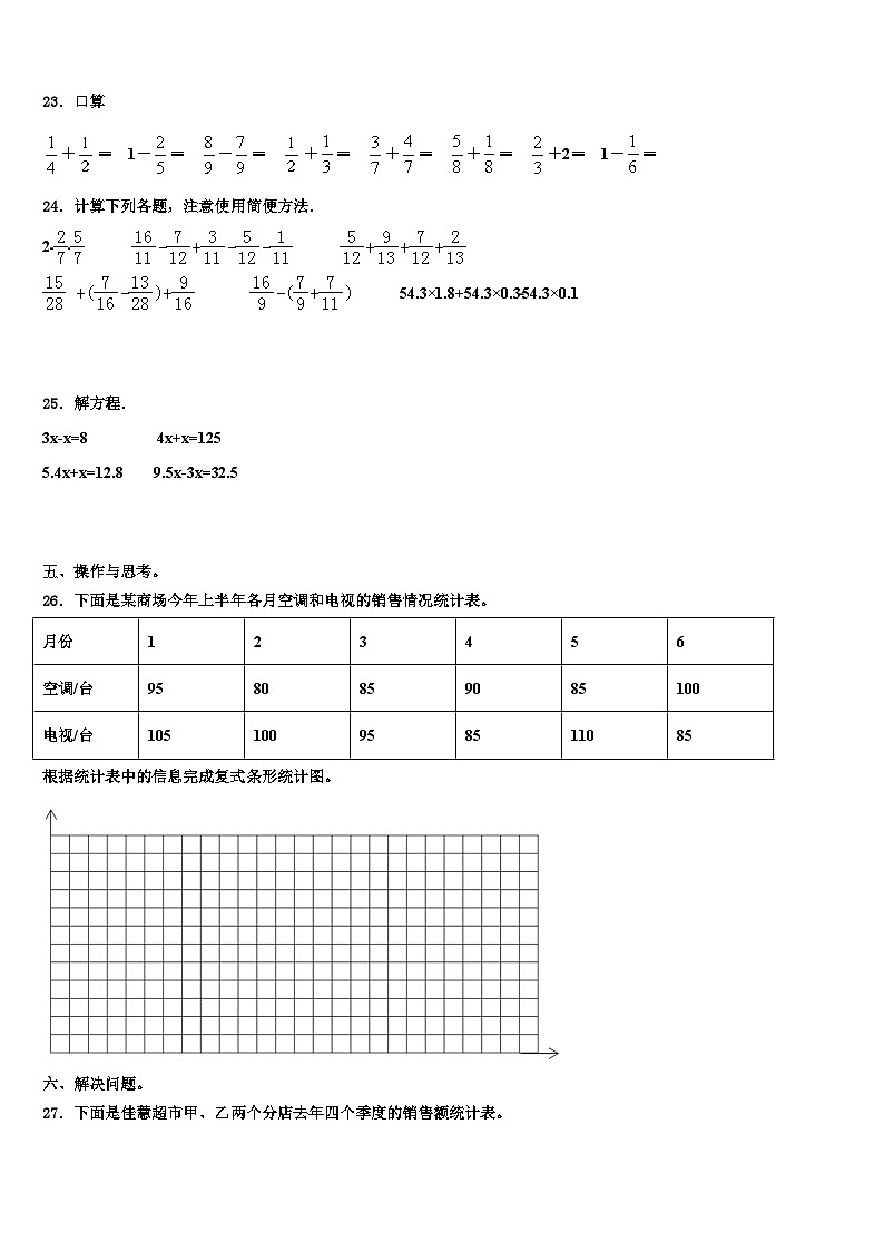 2022-2023学年沭阳县数学五下期末综合测试试题含解析第3页