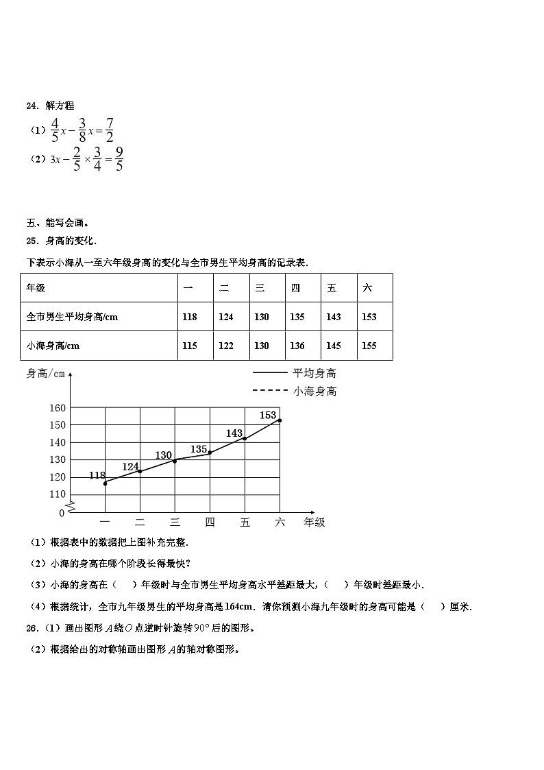 2022-2023学年江西省新余市分宜县数学五年级第二学期期末统考试题含解析第3页
