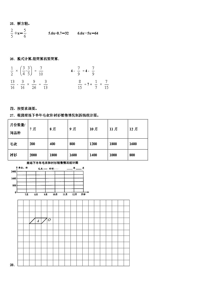 2022-2023学年河北省衡水市饶阳县数学五下期末复习检测试题含解析03