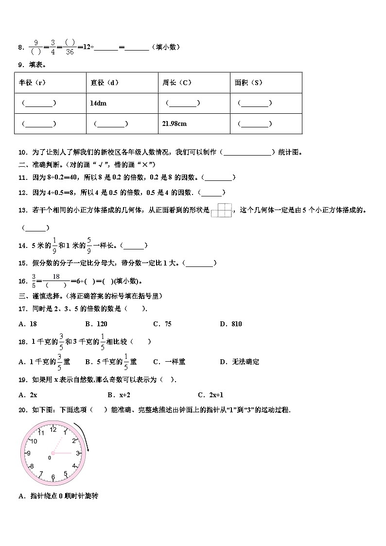 2022-2023学年河南省鹤壁市鹤山区数学五年级第二学期期末预测试题含解析02
