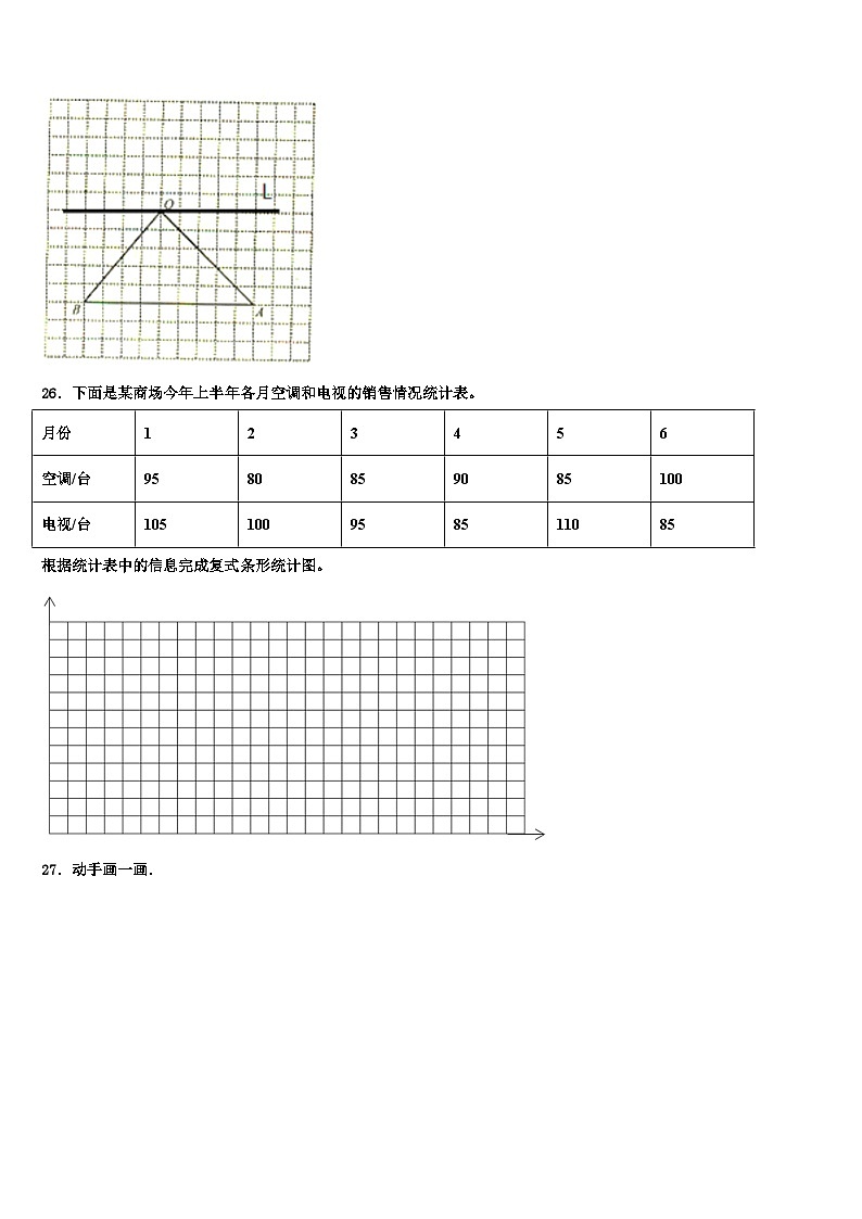 2022-2023学年河南省洛阳市偃师区数学五年级第二学期期末监测模拟试题含解析第3页