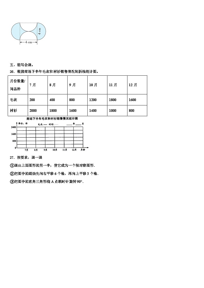 2022-2023学年河南省商丘市梁园区数学五下期末复习检测试题含解析第3页