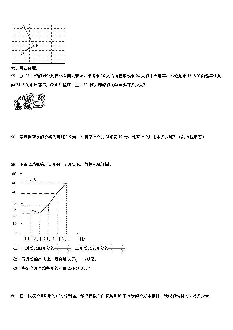 2022-2023学年海伦市数学五下期末复习检测模拟试题含解析第3页