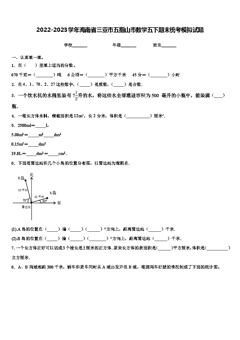 2022-2023学年海南省三亚市五指山市数学五下期末统考模拟试题含解析第1页