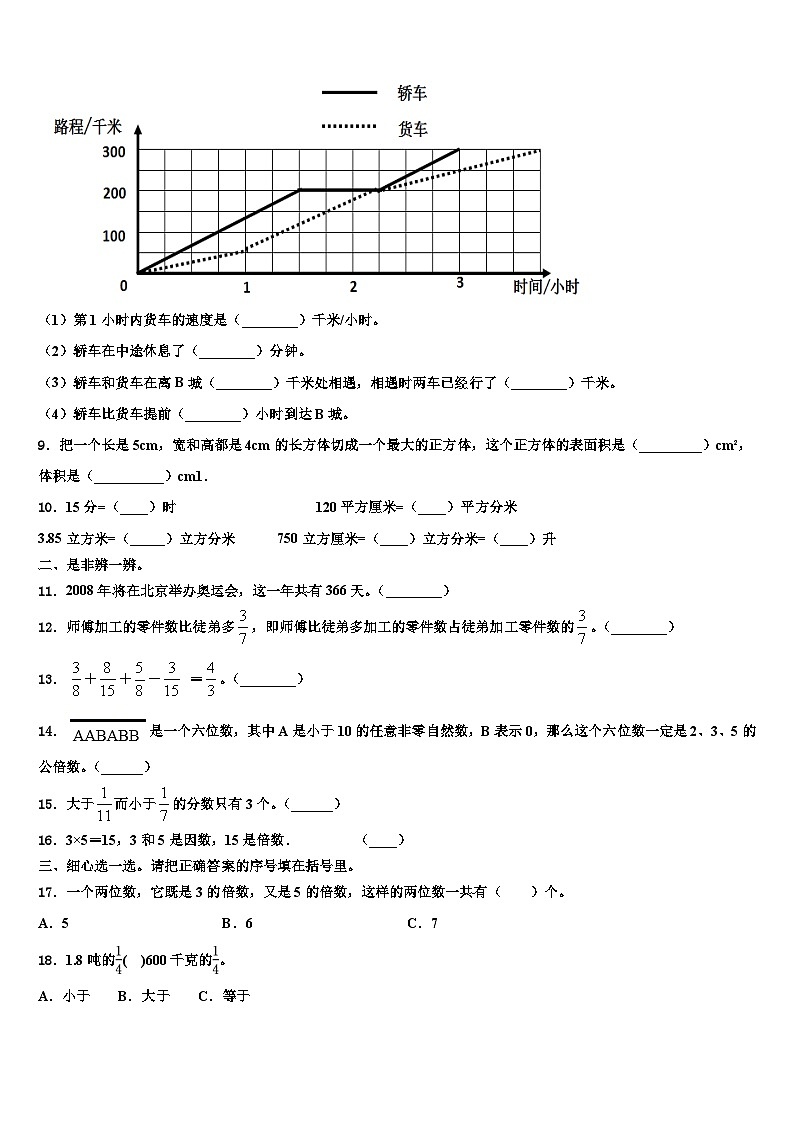 2022-2023学年海南省三亚市五指山市数学五下期末统考模拟试题含解析第2页