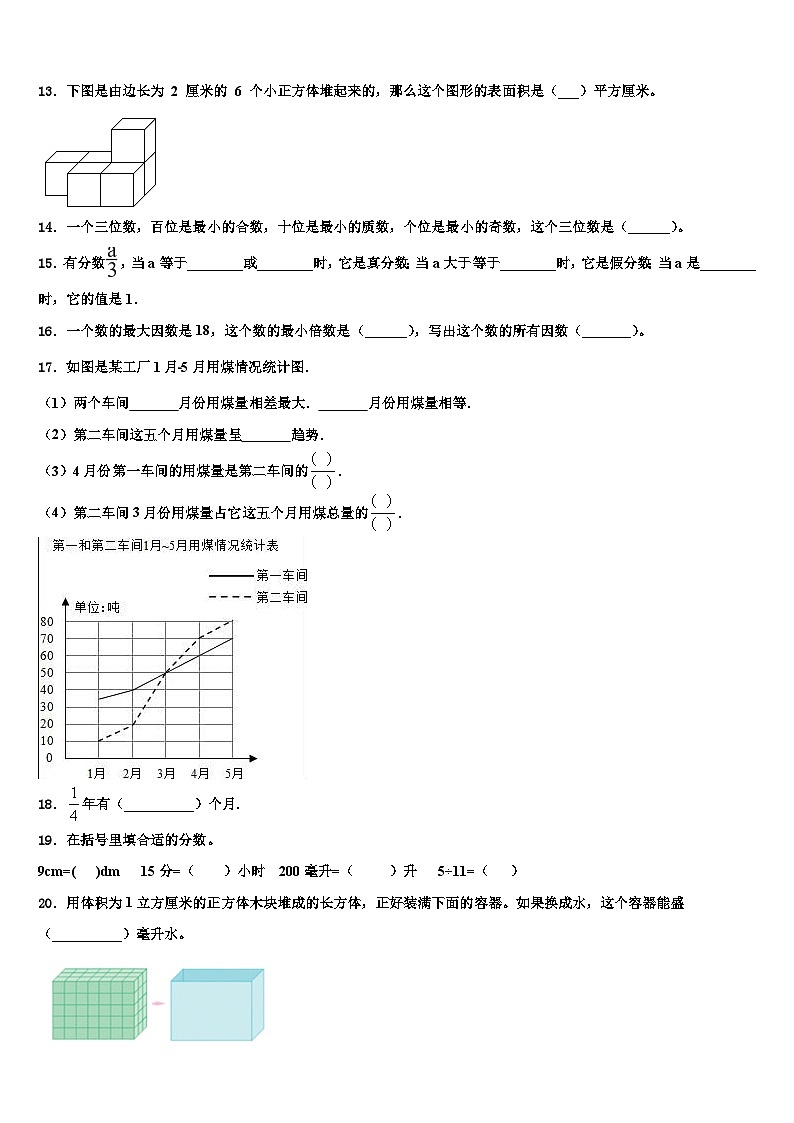 2022-2023学年清徐县数学五年级第二学期期末质量跟踪监视模拟试题含解析02