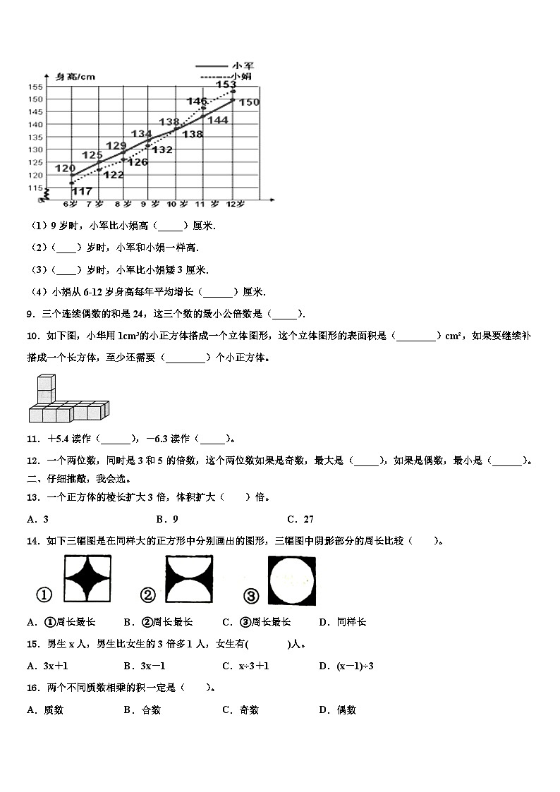 2022-2023学年温州市泰顺县数学五下期末质量跟踪监视模拟试题含解析02