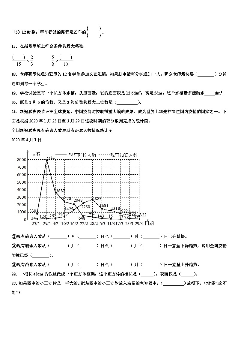 2022-2023学年浙江省湖州市数学五年级第二学期期末复习检测试题含解析第3页