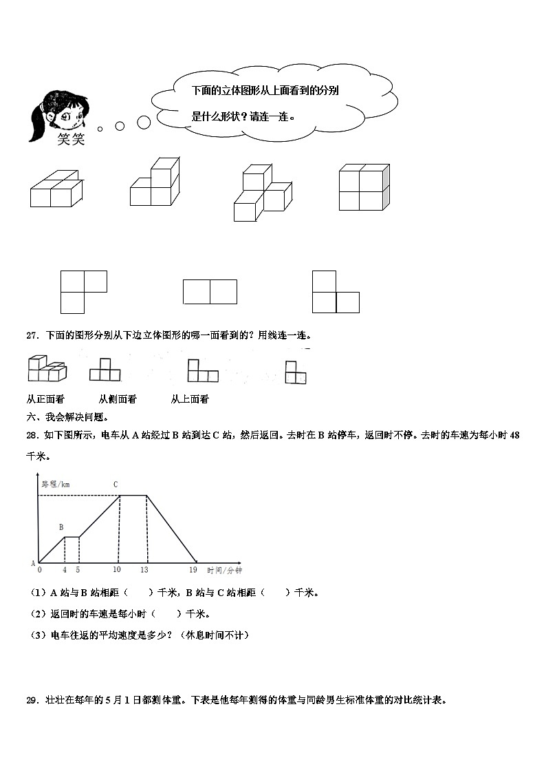 2022-2023学年永宁县五年级数学第二学期期末学业水平测试模拟试题含解析03