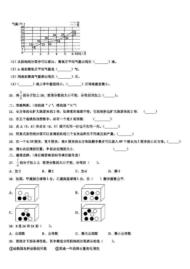 2022-2023学年河北省南宫市私立实验小学数学五下期末学业水平测试试题含解析第2页