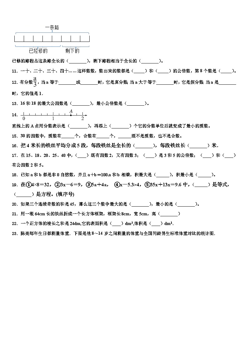 2022-2023学年湖南省株洲市荷塘区数学五下期末质量跟踪监视模拟试题含解析第2页