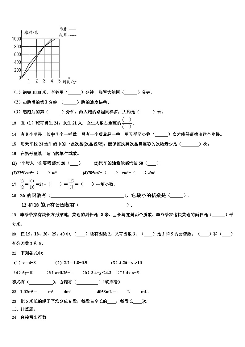 2022-2023学年濮阳监卷数学五年级第二学期期末学业质量监测试题含解析02