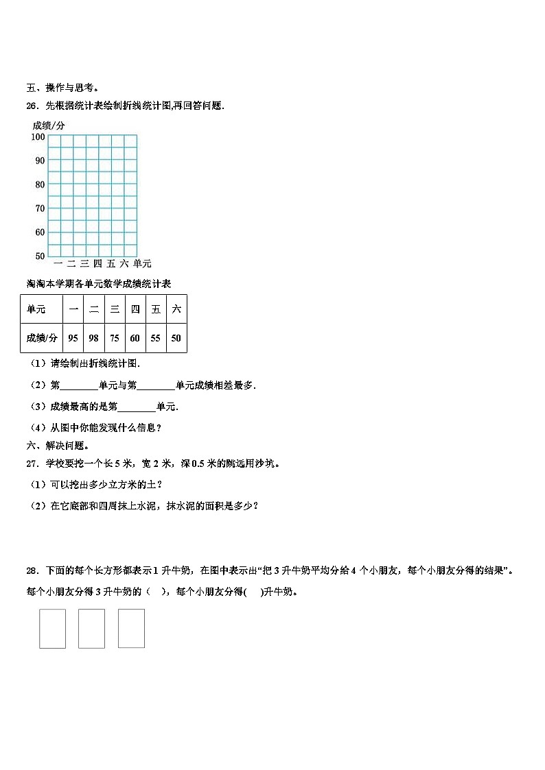 2022-2023学年瓮安县五年级数学第二学期期末教学质量检测试题含解析03