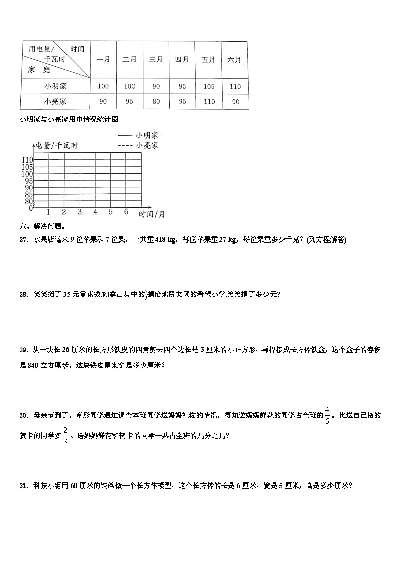 2022-2023学年福建省宁德市屏南县数学五下期末联考模拟试题含解析03