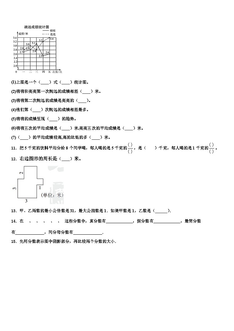 2022-2023学年福建省厦门市思明区民立第二小学数学五下期末达标检测模拟试题含解析02