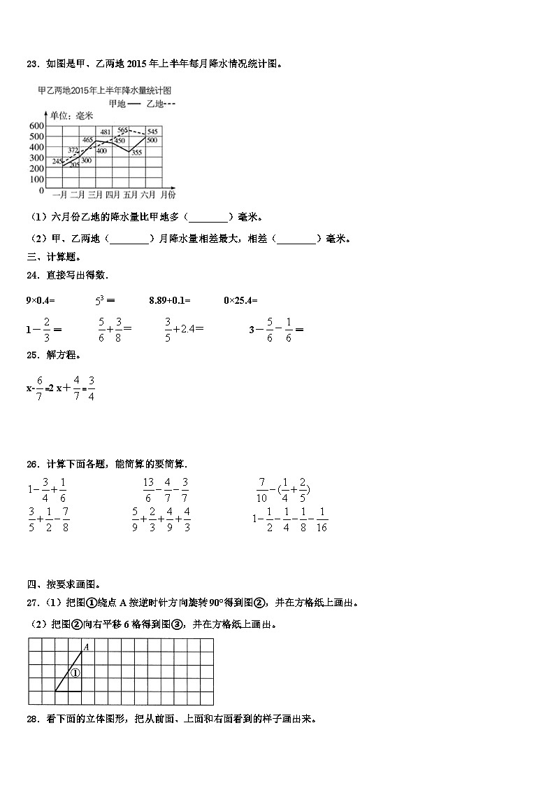 2022-2023学年甘肃省陇南地区宕昌县数学五年级第二学期期末学业质量监测模拟试题含解析03
