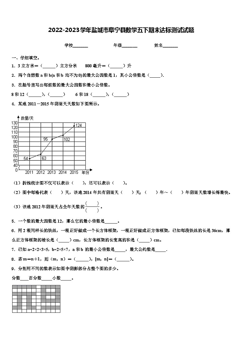 2022-2023学年盐城市阜宁县数学五下期末达标测试试题含解析第1页