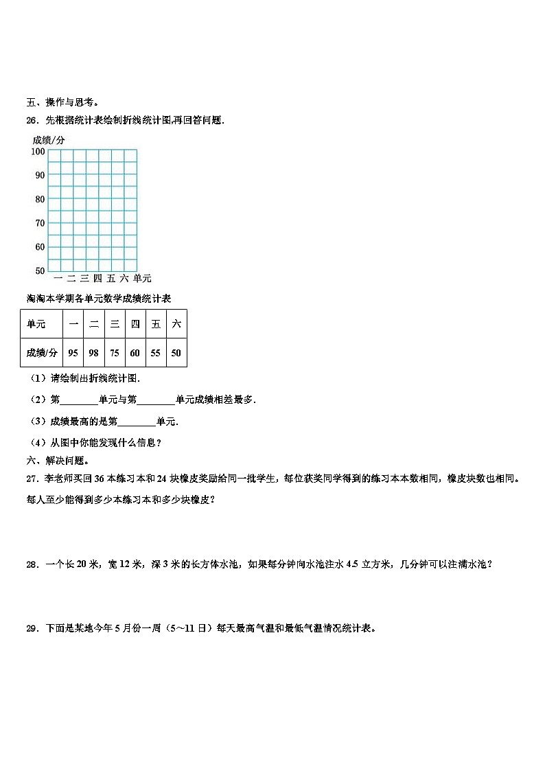2022-2023学年百色市隆林各族自治县数学五下期末达标检测试题含解析第3页