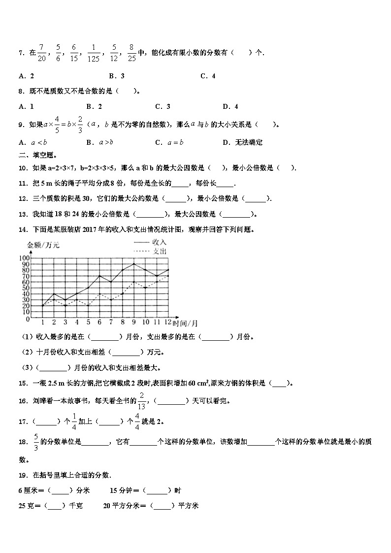 2022-2023学年湖南省衡阳市常宁市数学五年级第二学期期末学业水平测试模拟试题含解析02