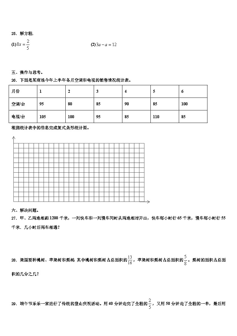 2022-2023学年福建省龙岩市五年级数学第二学期期末经典模拟试题含解析03