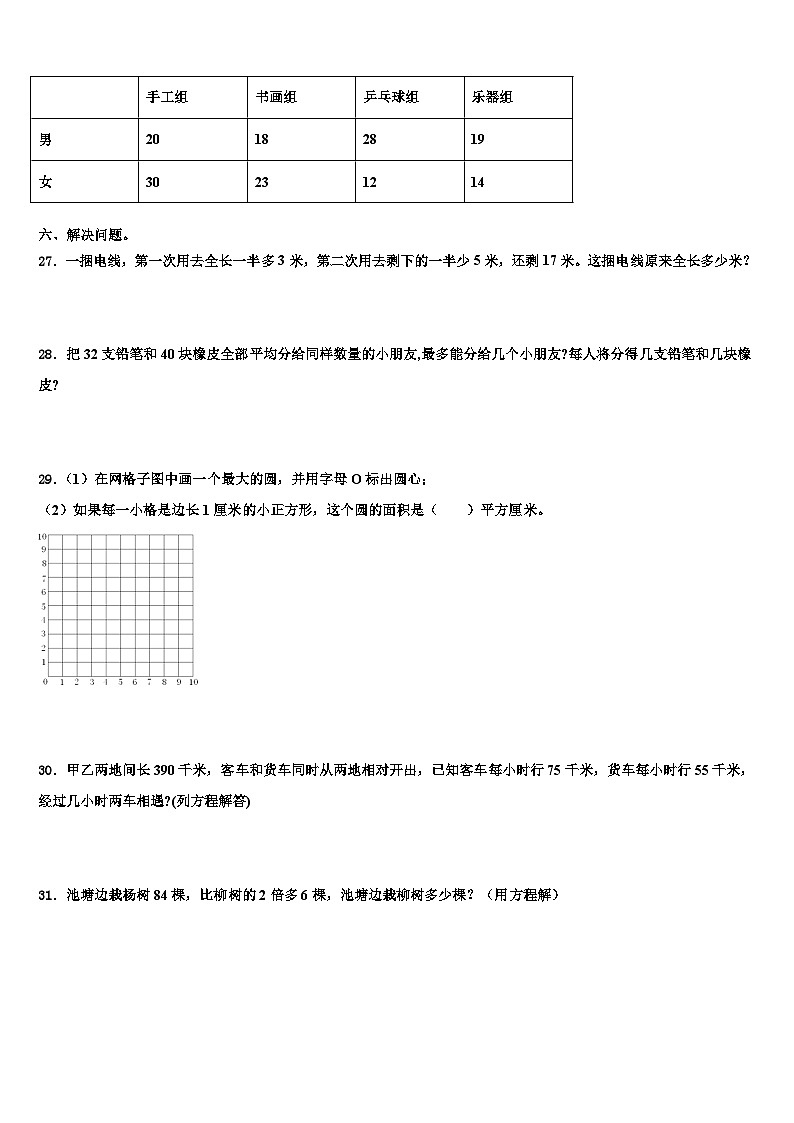 2022-2023学年福清市数学五下期末调研试题含解析第3页