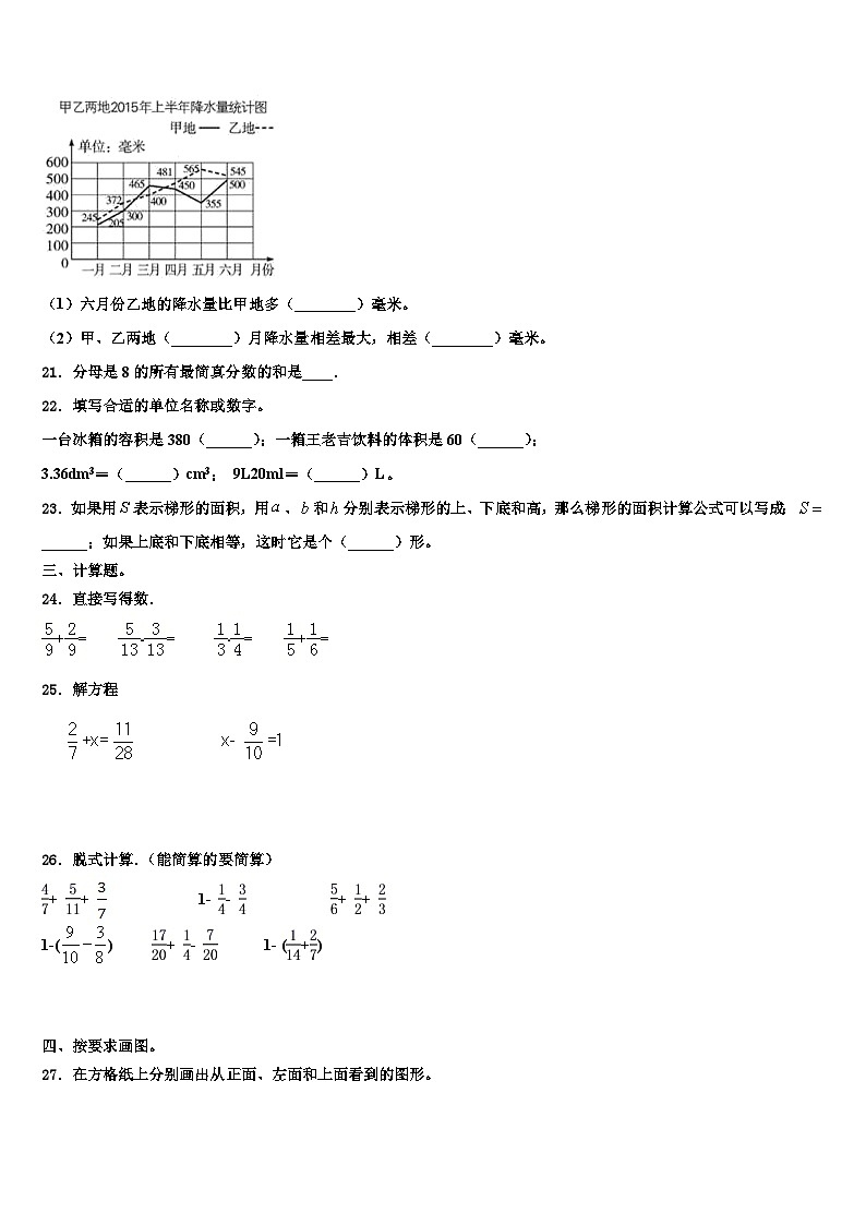 2022-2023学年菏泽市曹县数学五年级第二学期期末监测模拟试题含解析03