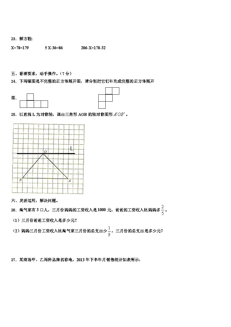 2022-2023学年耒阳市数学五下期末综合测试试题含解析第3页
