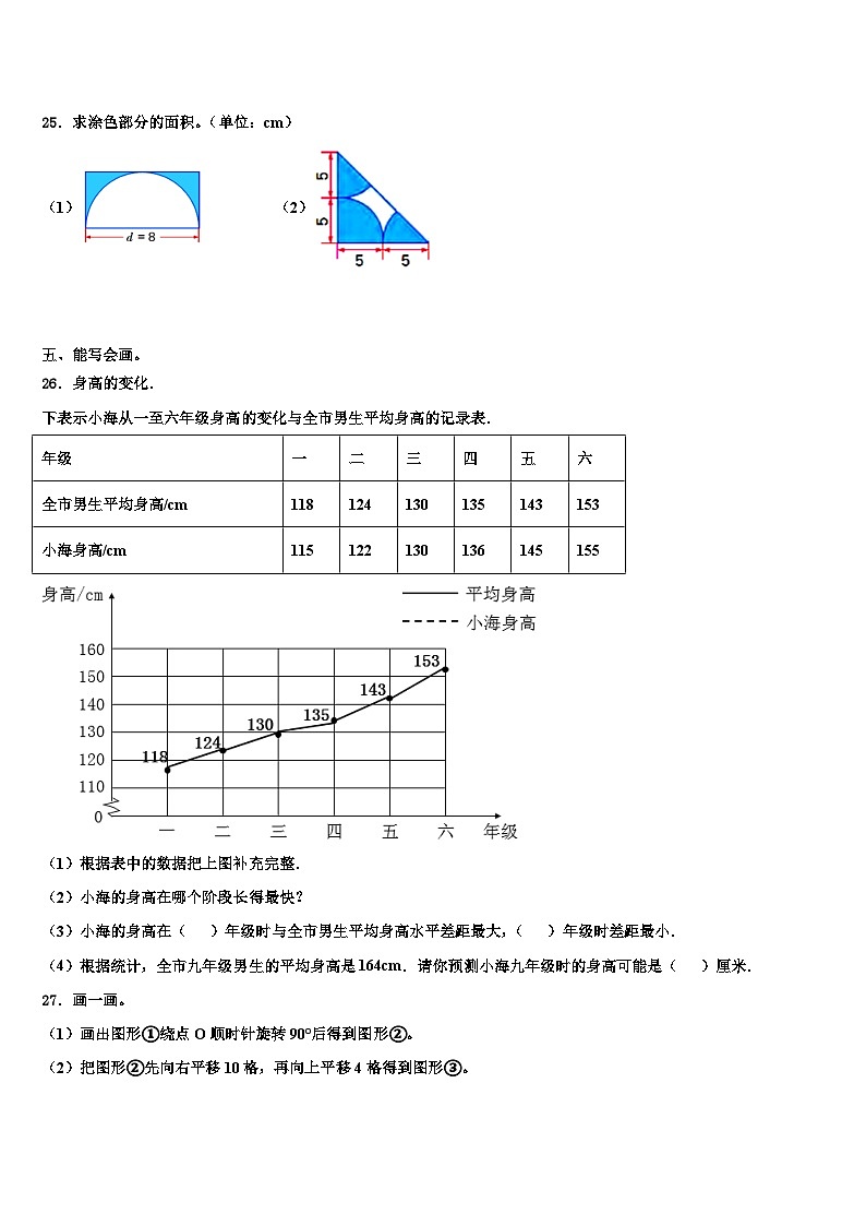 2022-2023学年蒙阴县五年级数学第二学期期末质量检测模拟试题含解析03