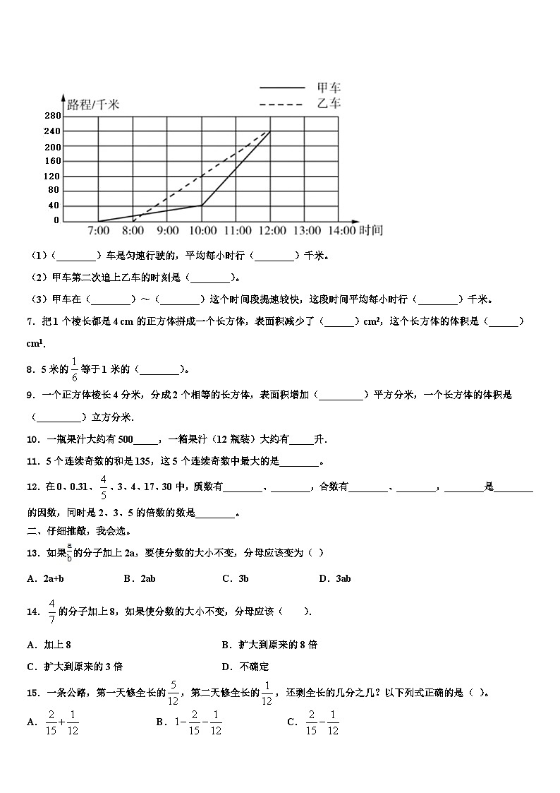 2022-2023学年绍兴市绍兴县五年级数学第二学期期末经典模拟试题含解析02