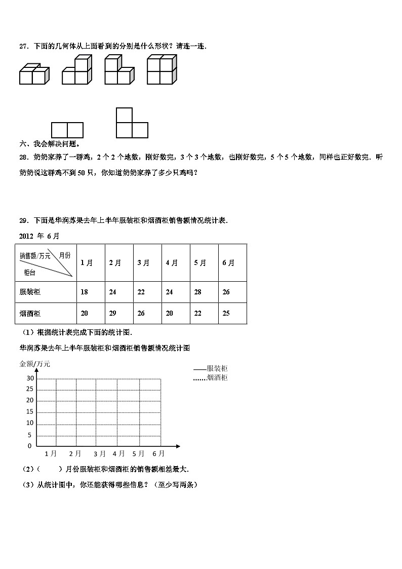 2022-2023学年营口市大石桥市数学五下期末调研试题含解析03